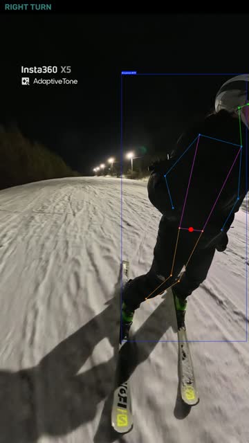 Turn 4, a right turn, with the pose overlay